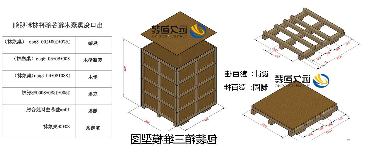 <a href='http://50gn.doinghg.com'>买球平台</a>的设计需要考虑流通环境和经济性